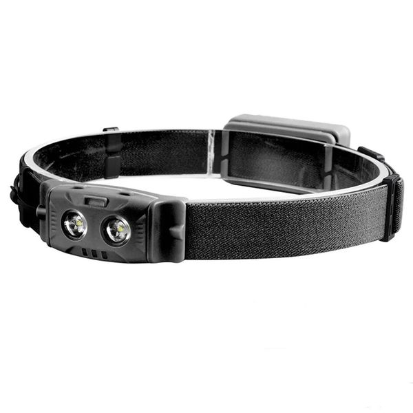 Battery Operated Headlamp- SD