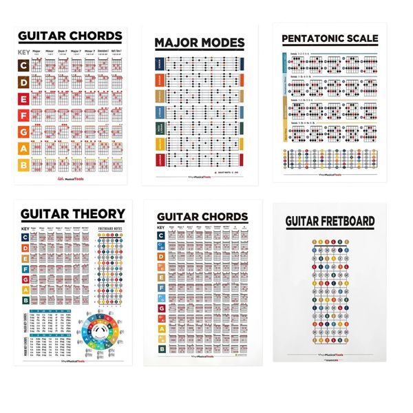 Decor Guitar Chords Chart Music Education Posters - Set of 6 - 30cm
