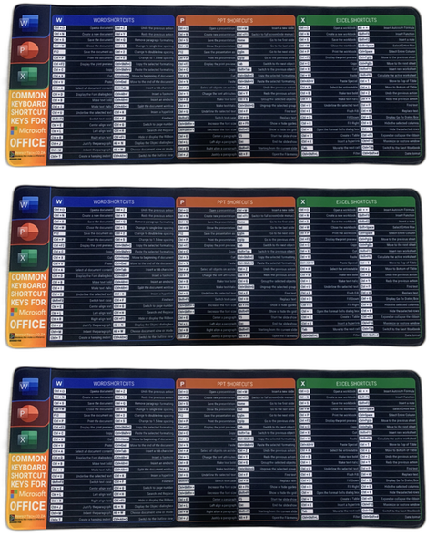 Office Shortcut Keys Large Keyboard Pads - Word, Excel &amp; PowerPoint -3 pack