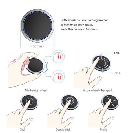 Universal Palm Rejection Touchscreen Glove