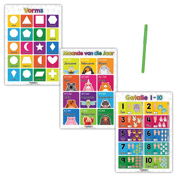 ClevaKidz – Educational Posters – Afrikaans Set 3rd Edition
