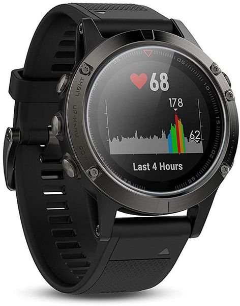 TinoTech Garmin Fenix 5s Tempered Glasss Screen Protector 1pc