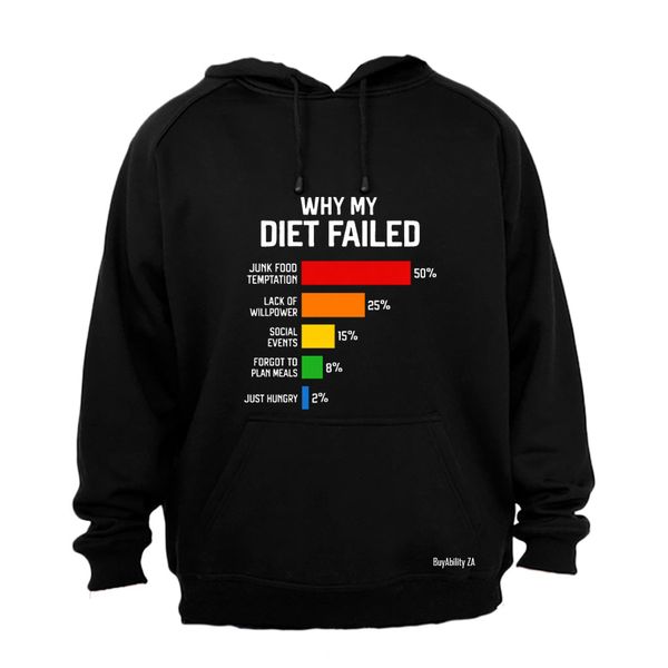Why My Diet Failed - Hoodie