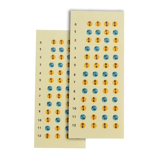 2x Ukulele Decals Fretboard Note Sticker for Beginners