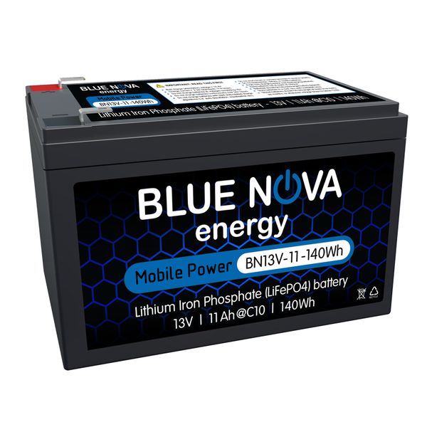 Blue Nova Energy logo