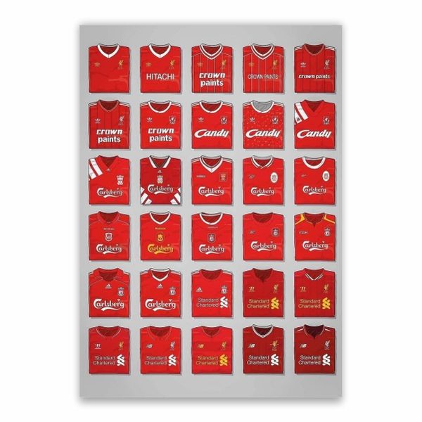 Liverpool FC Kits Through The Years Poster - A1