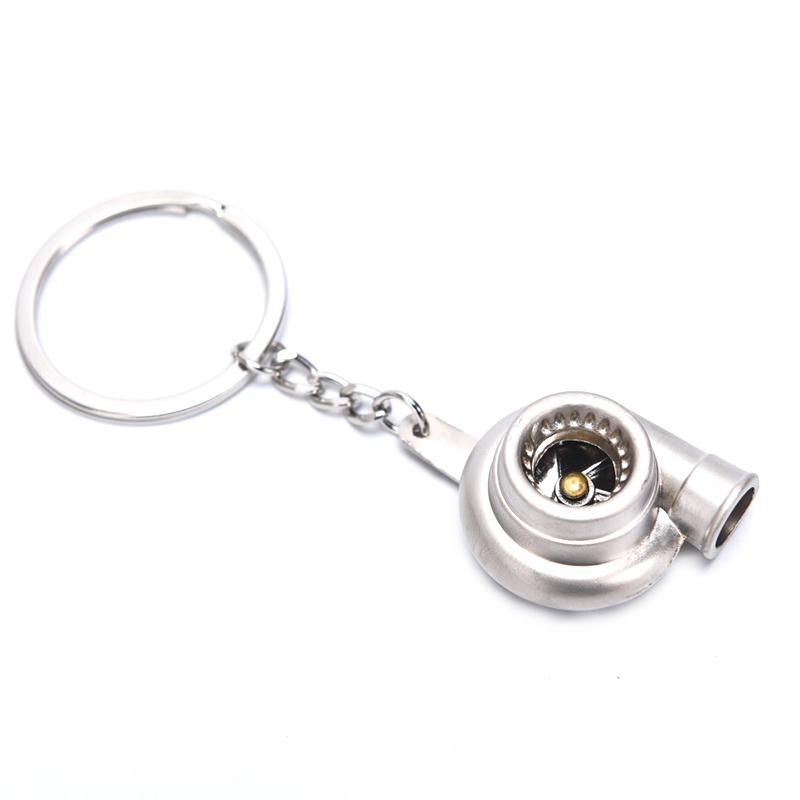 Keychain turbo, 3,99 €