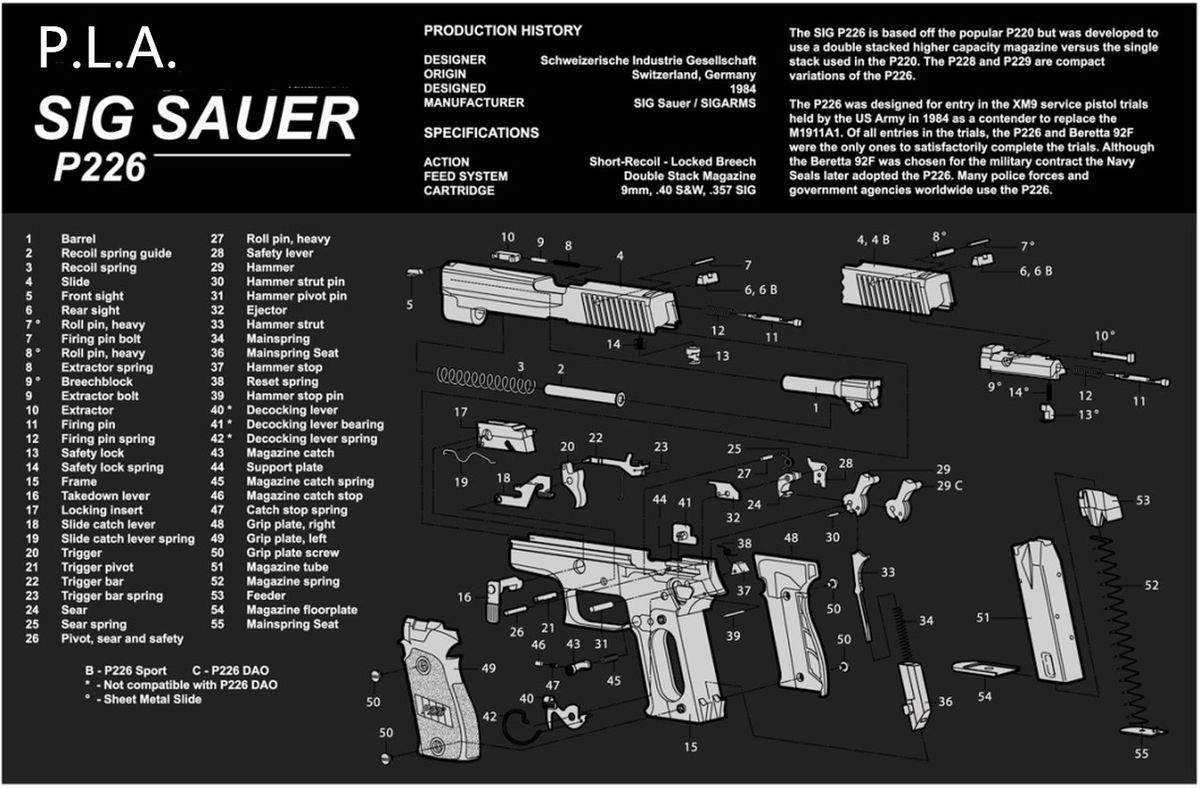 Sig Sauer Mouse Pad