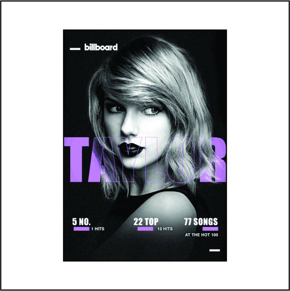Billboard Taylor Swift - A1 Poster