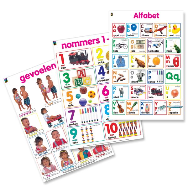 Educat wall chart 3 Afrikaans Basic Education Pack 8