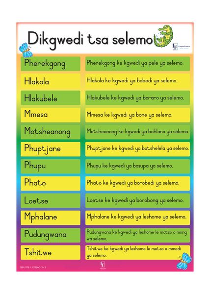 Dikwedi tsa selemo (Sesotho) wall chart