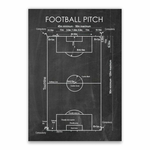 Football Pitch Marks Poster - A1
