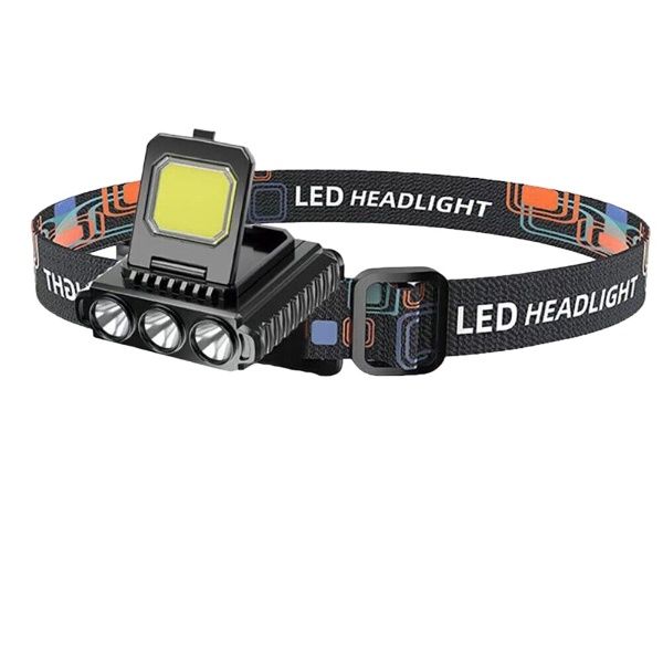 Rechargeable COB+LED Sensor Head Lamp With Type C Charger- SD