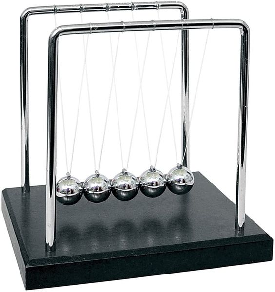 2 Pieces Newtons cradle balancing balls