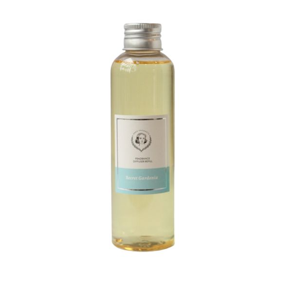 Anke Products - Secret Gardenia Refill Bottle