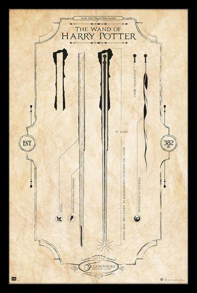 Harry Potter (The Wand) Poster With Black Frame image