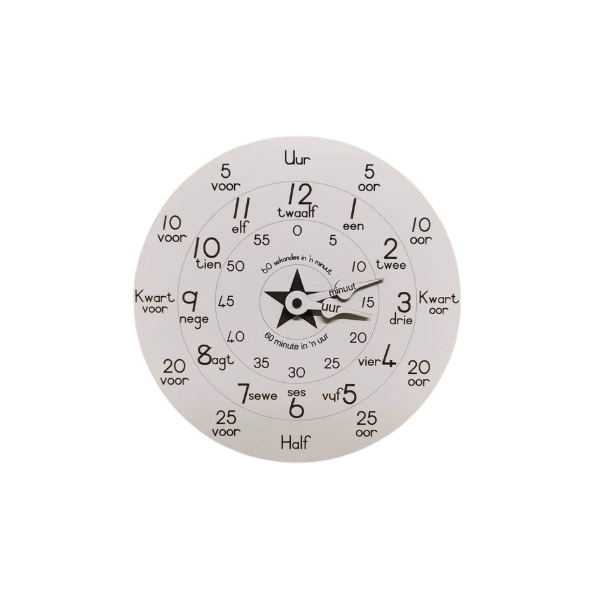 Educational Clock in Afrikaans