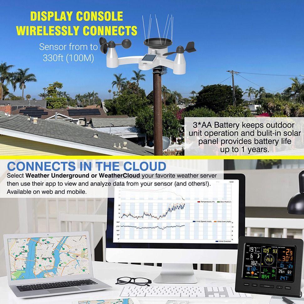 7-in-1 Wi-Fi Weather Station - UV, Rain and Wind Monitor | Shop