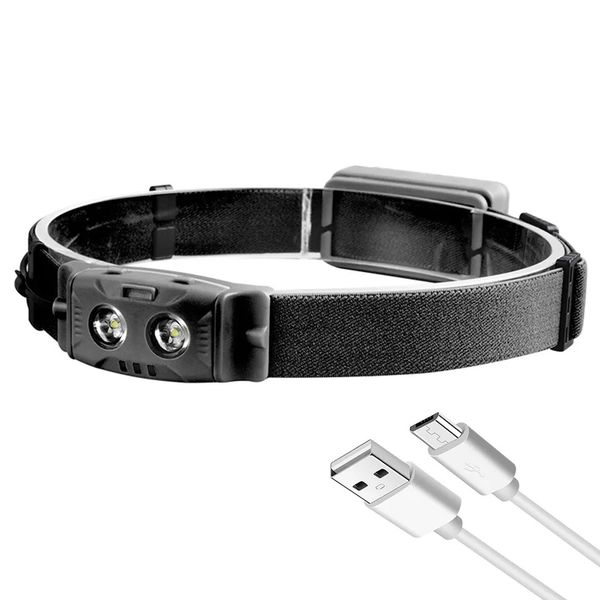 Rechargeable LED Headlamp-SD