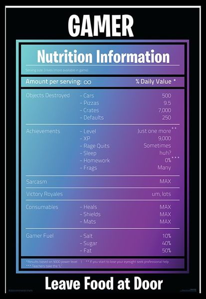 Gamer - Nutrition Panel Poster with Black Frame