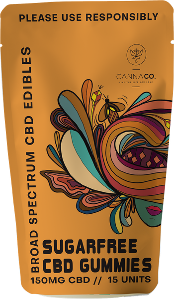 Sugar Free CBD Gummies