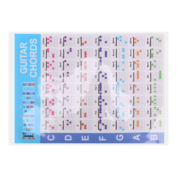 Acoustic Guitar Practice Chords Scale Chart Chord Fingering Diagram L