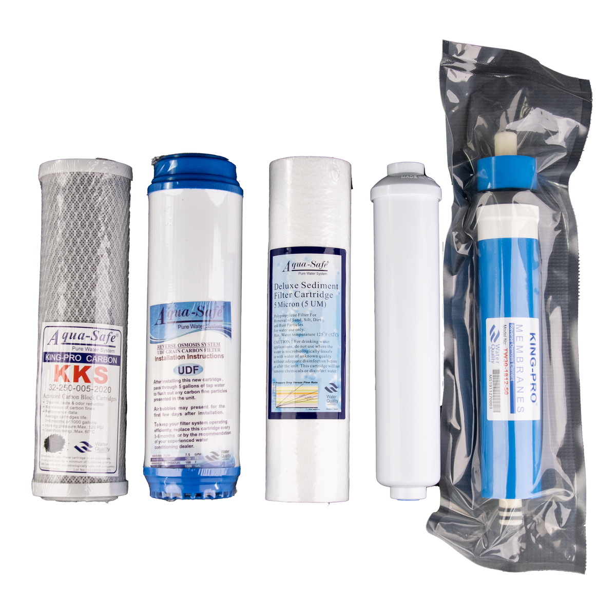 Replacement Set Of 5 Water Filter Cartridges For A RO 5stage
