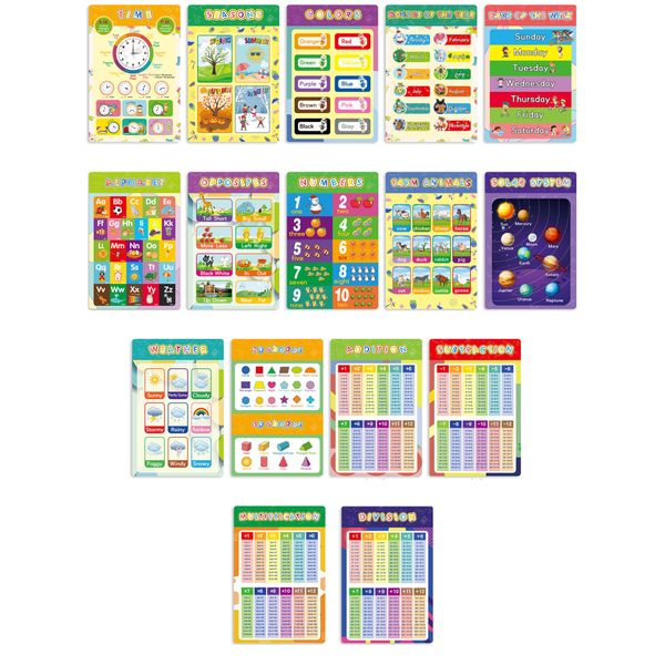 16 Educational Posters for Classroom - Laminated PreK Learning Charts