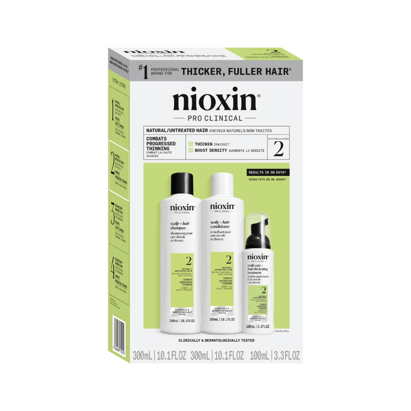 Nioxin System 2 Loyalty Kit