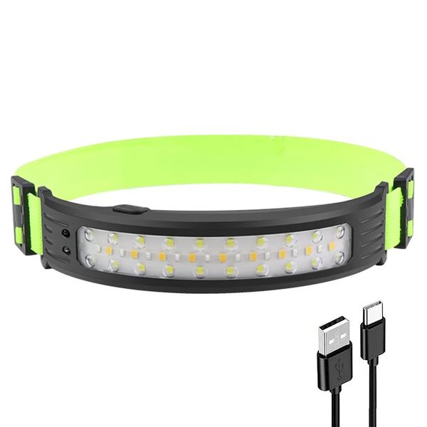 Waterproof LED Motion Sensor Headlamp
