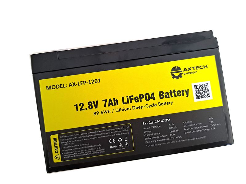 12V 7Ah Lithium Ion Battery Upgrade