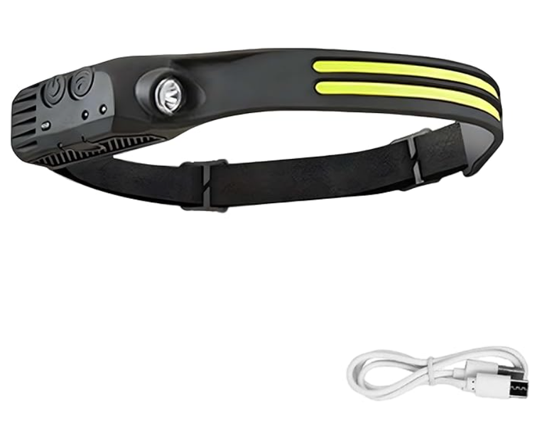 Multi-function LED Rechargeable Head Lamp with Motion Sensor