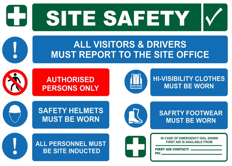 Site Safety all visitors must report to the site office 81x123cm sign.