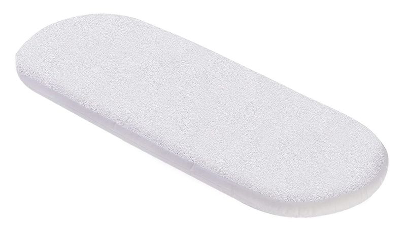 2 Waterproof Fitted Towelling Sheets for Moses Basket 35cm x 75cm