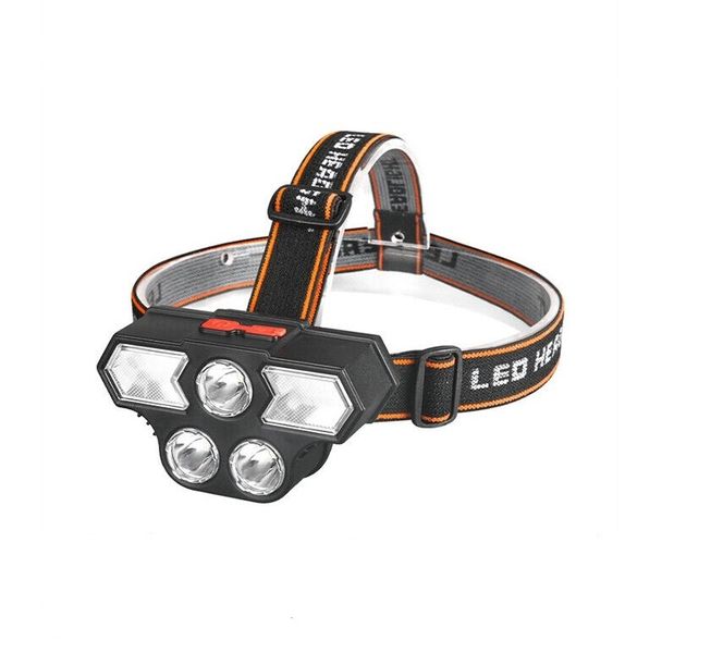 USB Rechargeable LED Headlamp