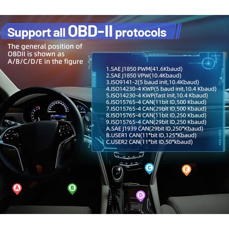 What is the best OBD II Bluetooth adapter I can get for Bimmercode