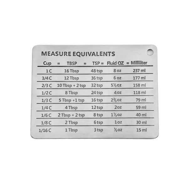 Stainless steel scale conversion plate with magnetic for baking utensils