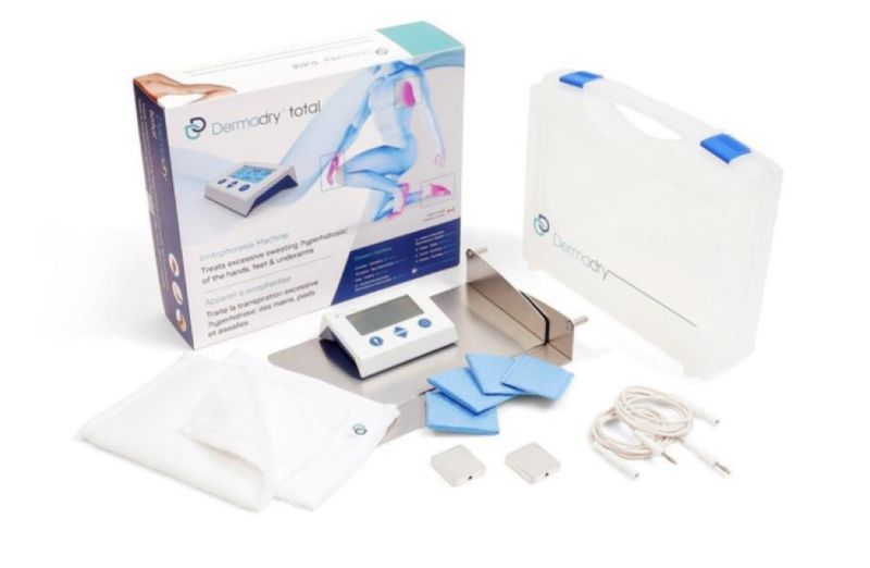 Dermadry Total Excessive Sweating of the Hands, Feet, and Underarms