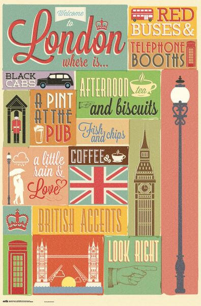 London (Collage) Poster