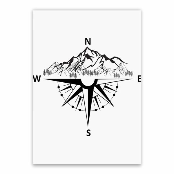 North West East South Poster - A1
