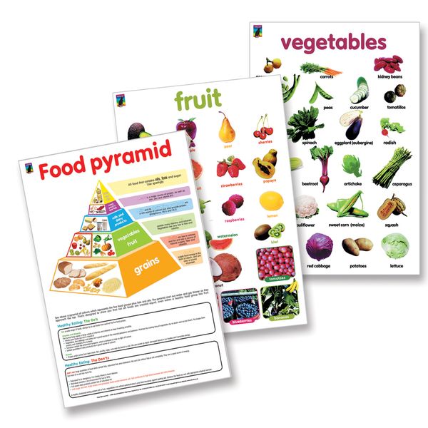 Educat Wall Chart 3 Pack Healthy Eating