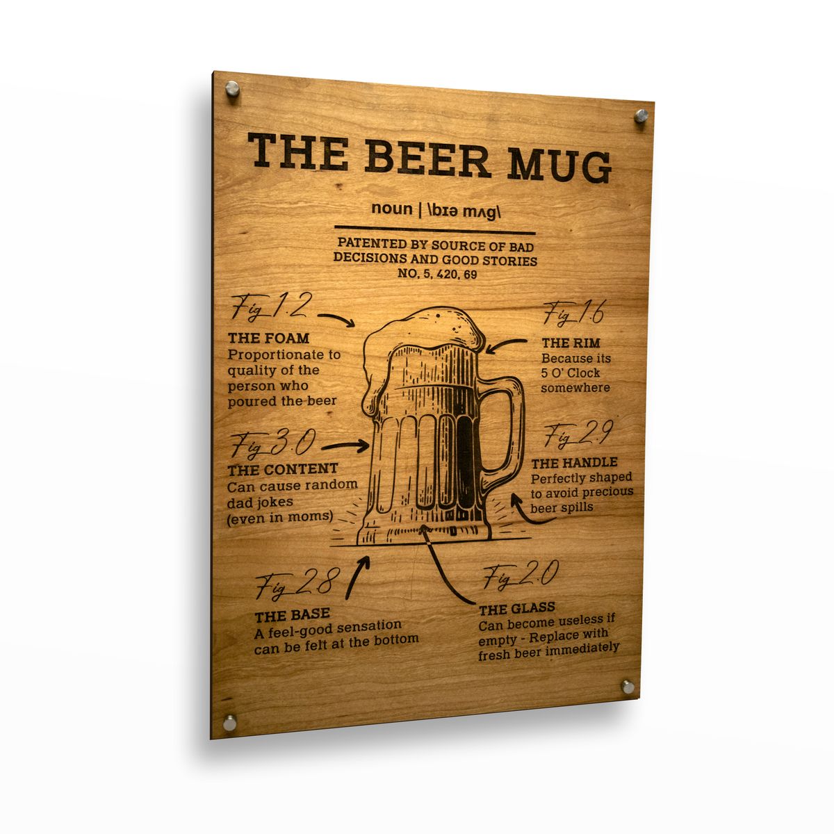 The Beer Mug Patent Bar Sign 60 x 42cm By Unexpected Worx Shop