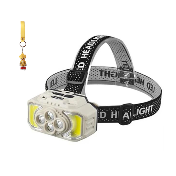 Waterproof Rechargeable Multifunction LED Headlamp