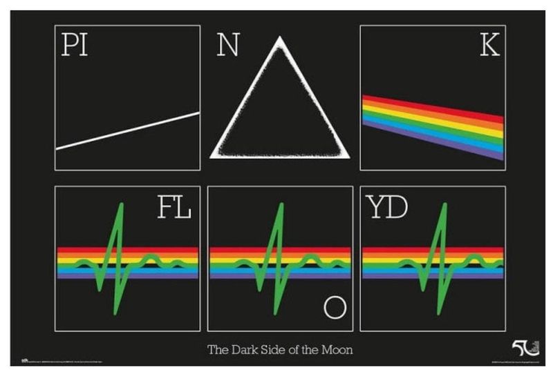 Pink Floyd (The Dark Side Of The Moon) Poster