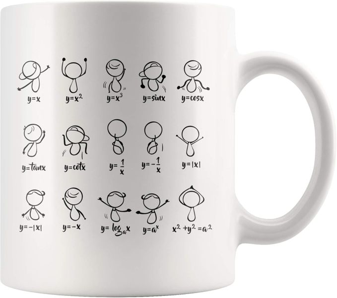 y=x-Father's day-Mother's day-Valentines-Christmas Mug