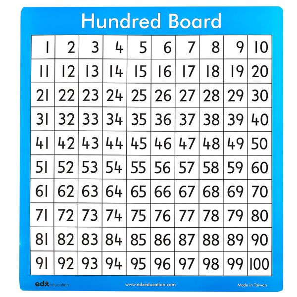 EDX Education Hundred Board Giant