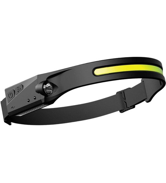 Headlamp with Motion Sensor, 1 Spotlight