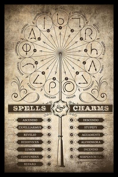Harry Potter (Spells &amp; Charms) Poster With Black image