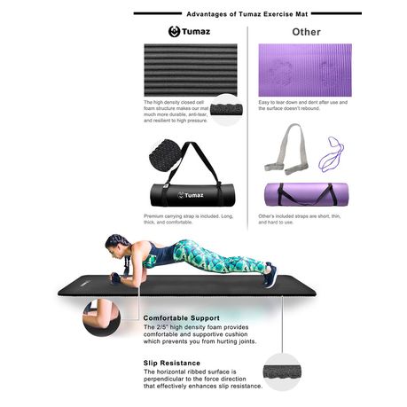 High Density Non-slip Yoga Mat 10mm Fitness Anti-Tear Exercise NBR