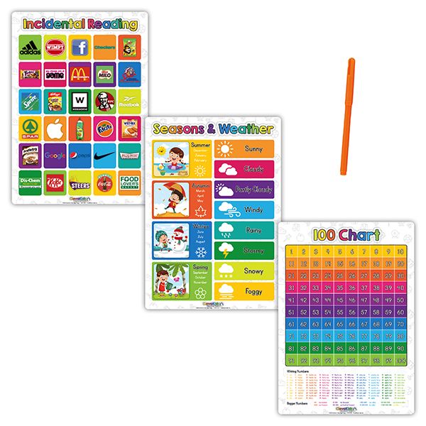 ClevaKidz – Educational Posters – English Set 2nd Edition | Shop Today ...